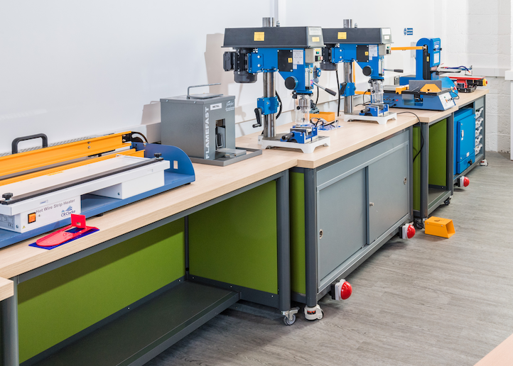 Certification Management